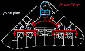 سيرکولاسيون هتل
