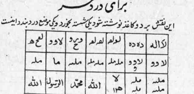 دانلود کتاب شفا الاقسام و الاحزان