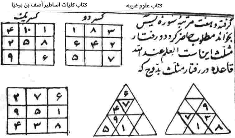 کتاب علوم غریبه کلیات اساطیر آصف بن برخیا