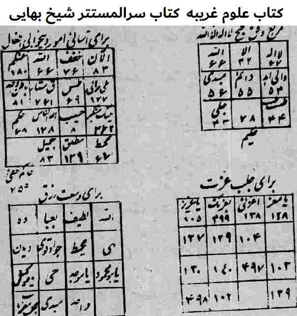 کتاب علوم غریبه سرالمستتر شیخ بهایی