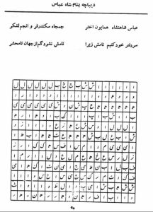 دانلود کتاب علوم غریبه شیخ بهایی pdf خرید 6 عدد