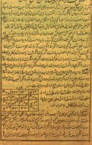 نقش سلیمانی