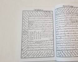 کتاب مجمع الدعوات کبیر