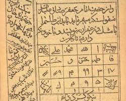 کتاب مجمع الدعوات کبیر