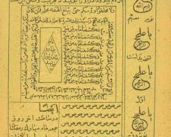 کتاب مجمع الدعوات کبیر