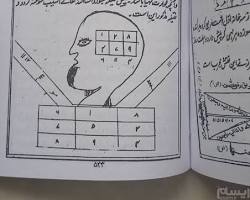 کشکول شیخ بهایی علوم غریبه