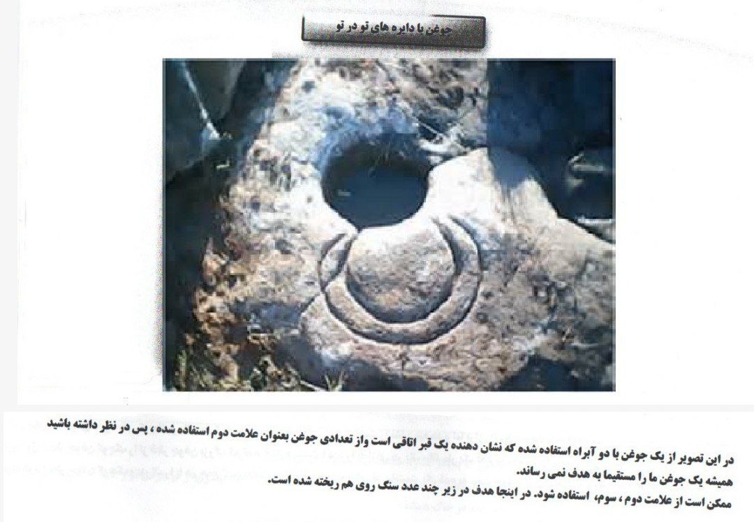 کتاب جوغن ها pdf نسخه کامل با دانلود مستقیم - مکتب دیتا