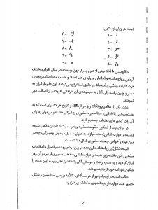 دانلود کتاب علم اعداد pdf با نسخه جامع و کامل
