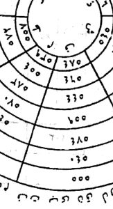 کتاب فال PDF دانلود فایل کامل