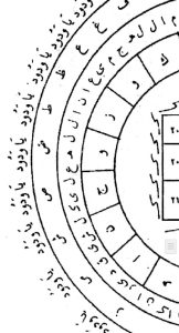 کتاب آموزش آسترولوژی pdf دانلود فایل نسخه کامل