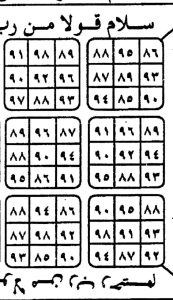 کتاب آموزش آسترولوژی pdf دانلود فایل نسخه کامل