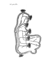 چگونه می‌توان چاکراها را باز کرد و تقویت کرد؟