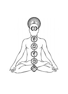 طلسم چاکرای گلو: