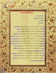 کتاب گنج نامه دانلود فایل کامل PDF با لینک مستقیم